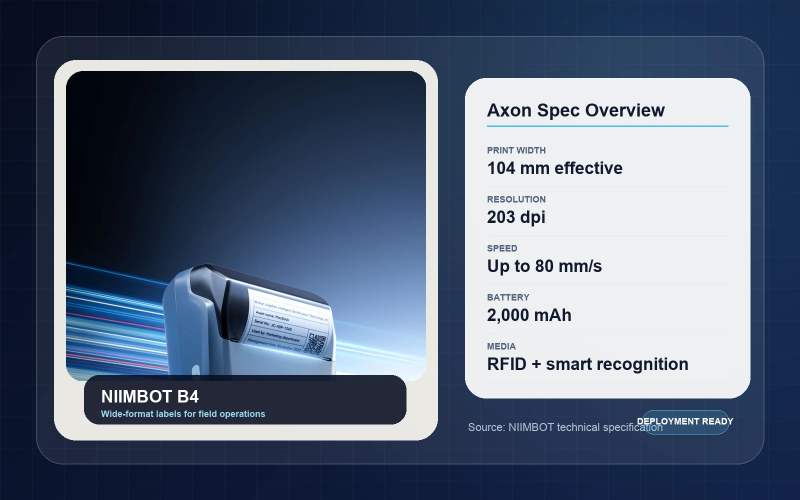 Axon-styled NIIMBOT B4 technical specification overview