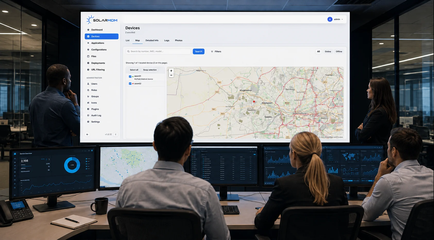 Geo-distributed device control room monitoring the fleet